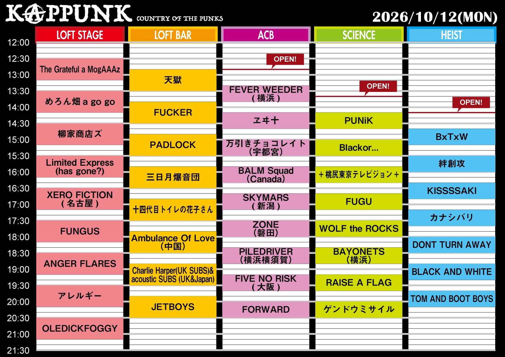 -COUNTRY OF THE PUNKS- KAPPUNK2026